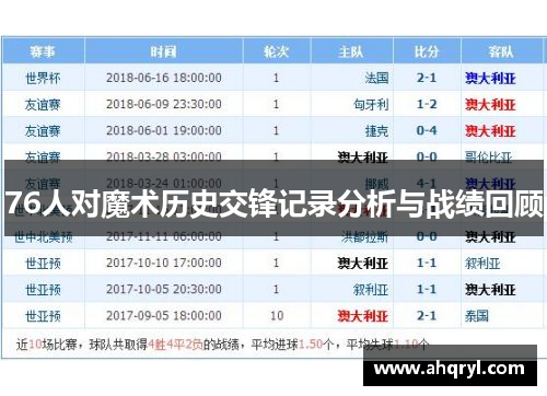 76人对魔术历史交锋记录分析与战绩回顾